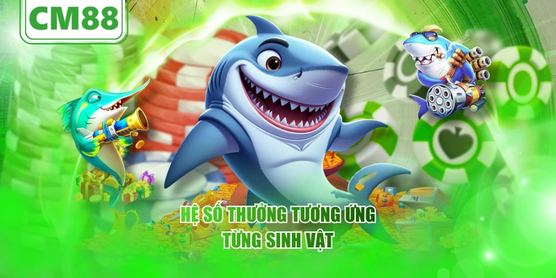 Hệ số thưởng tương ứng từng sinh vật